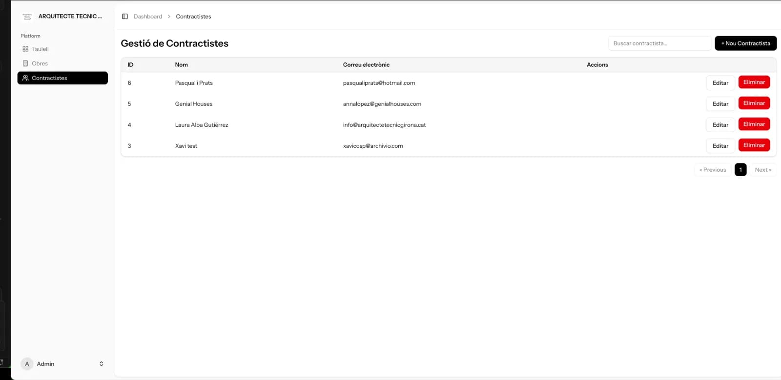 Documentació de subcontractistes - control i traçabilitat amb Qualitrek